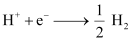 NCERT Solutions Class 12 Chemistry Chapter 2 - Electrochemistry